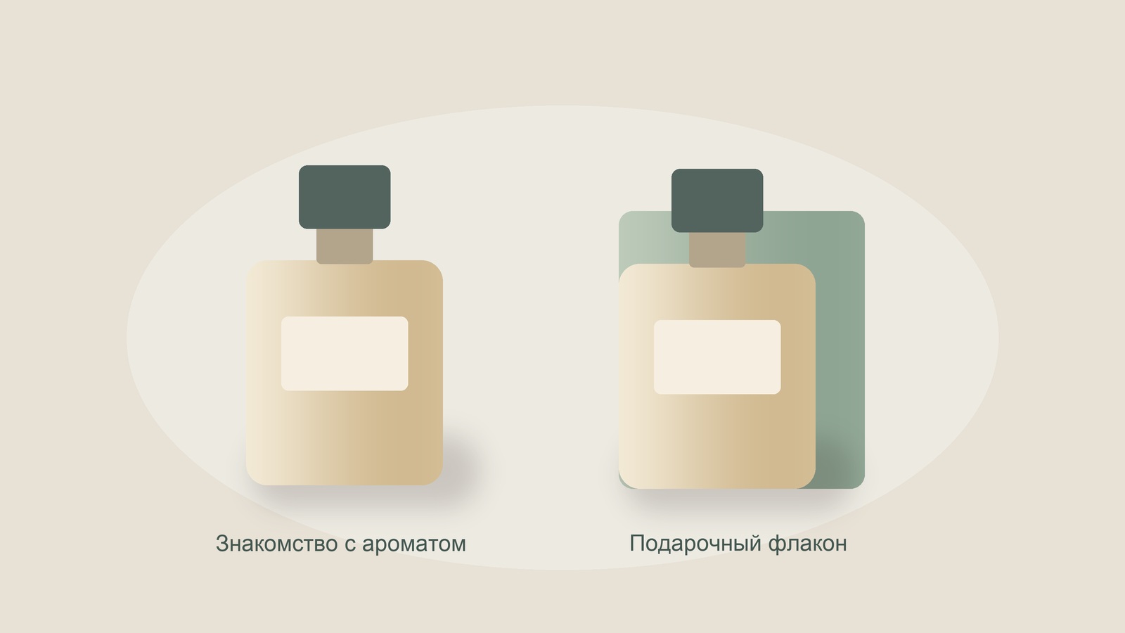Сравнение флакона для знакомства с ароматом и подарочного флакона