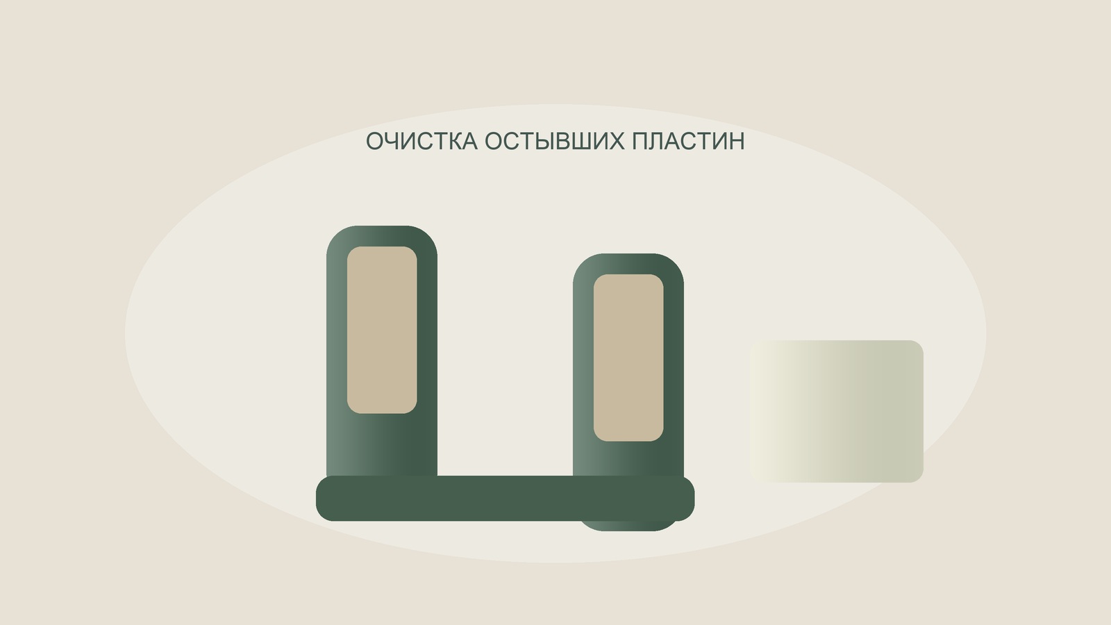 Иллюстрация пластин утюжка и салфетки для очистки.