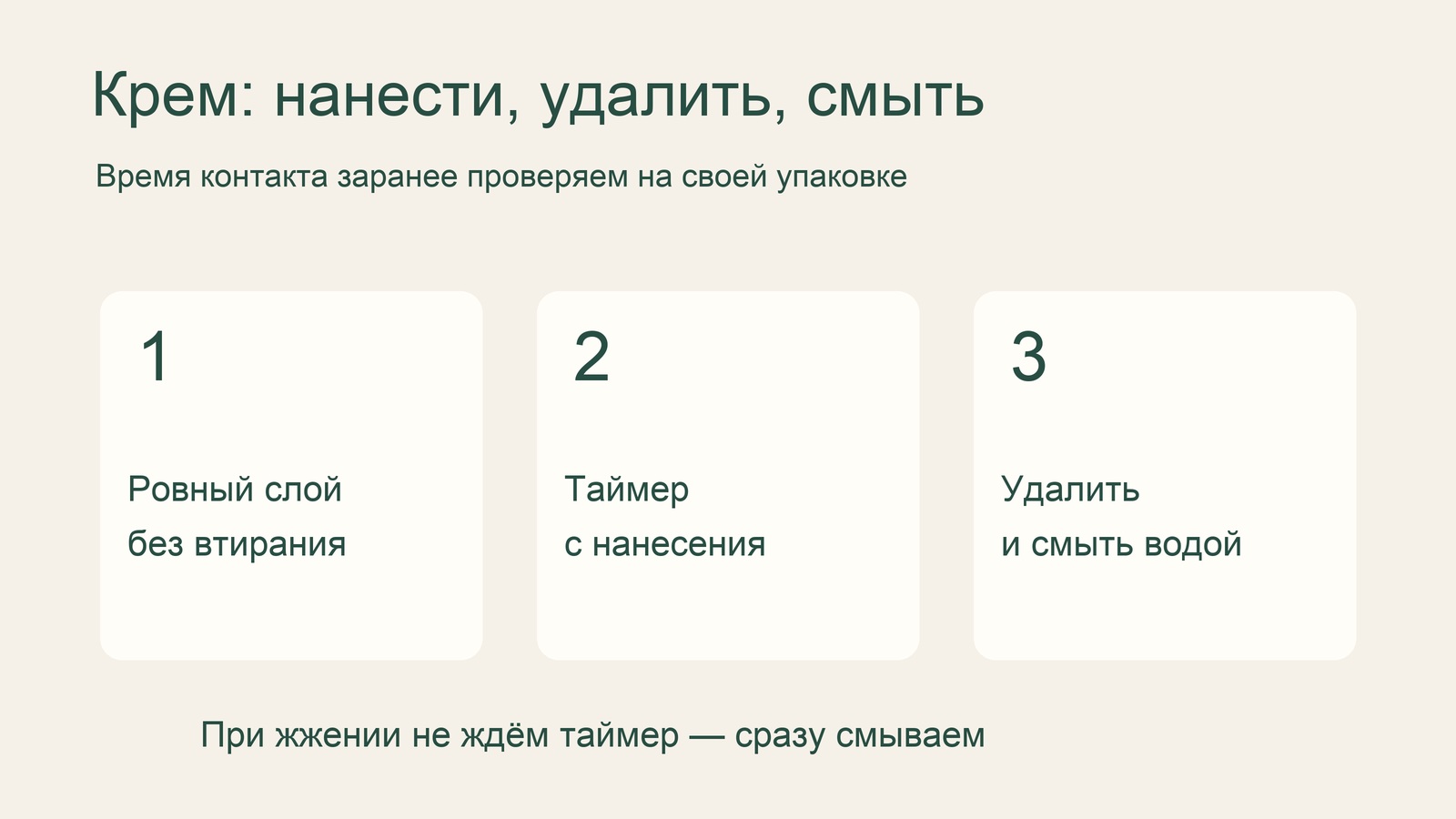 Схема применения крема для депиляции: нанести, вовремя удалить и смыть.