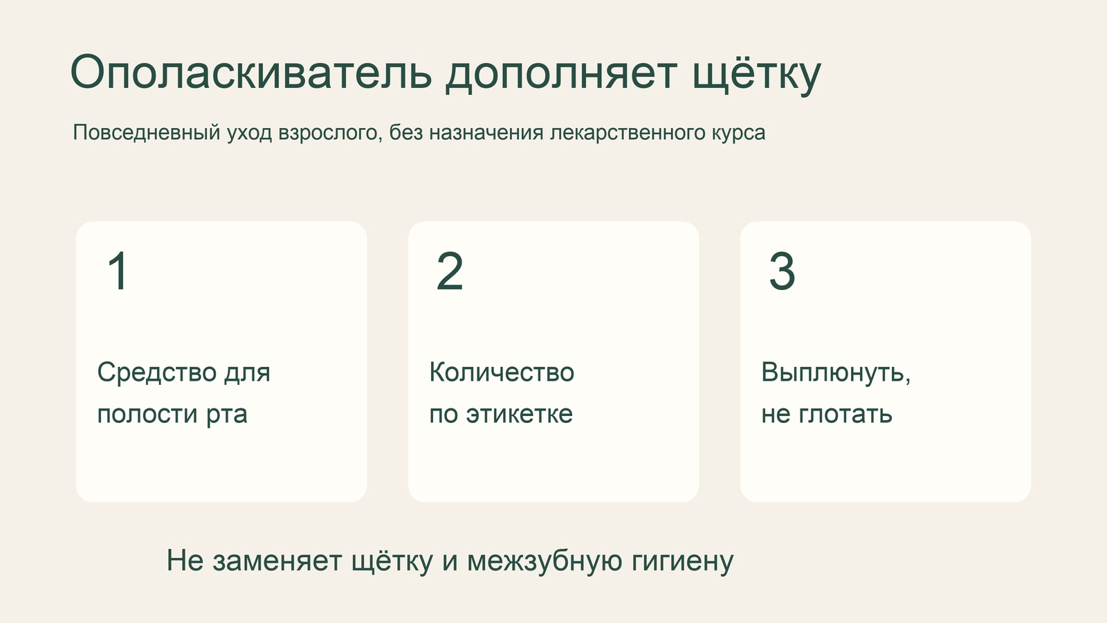 Три правила применения ополаскивателя для рта