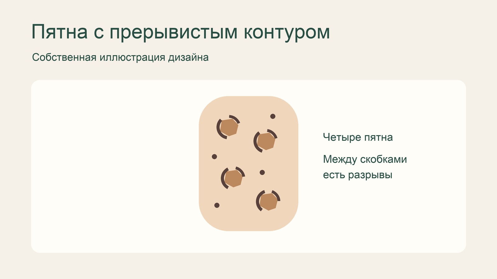 Леопардовый узор с разомкнутыми контурами на схеме ногтя