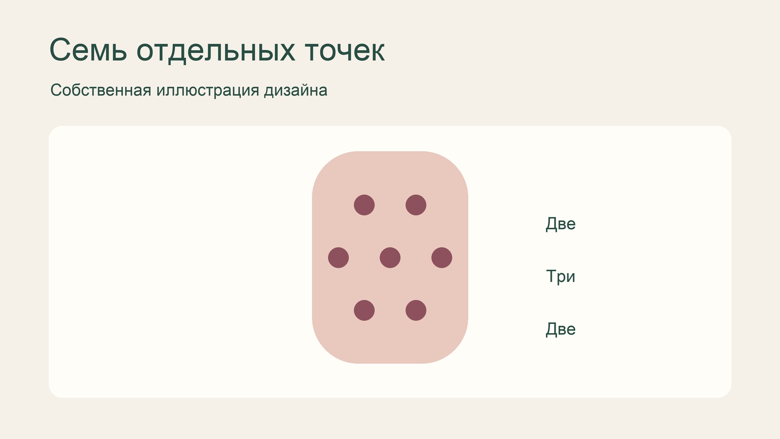 Семь отдельных точек на схеме ногтя