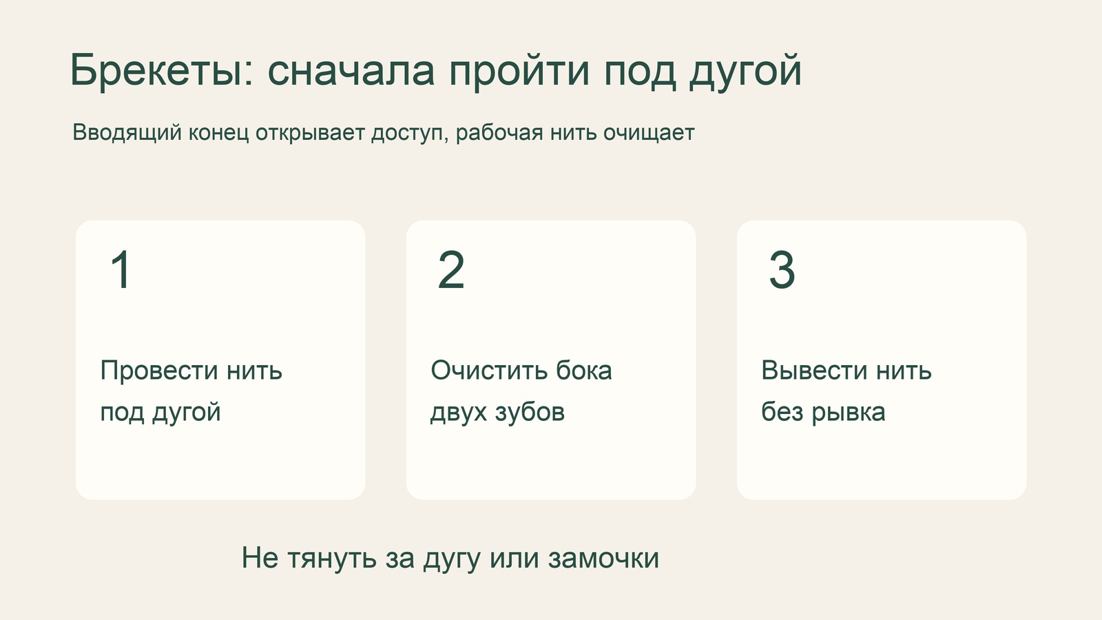 Порядок использования зубной нити при брекетах