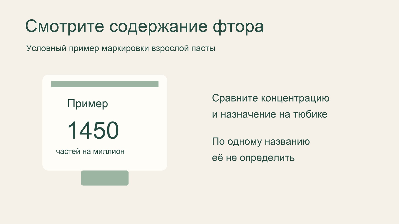 Условная маркировка содержания фтора на упаковке пасты