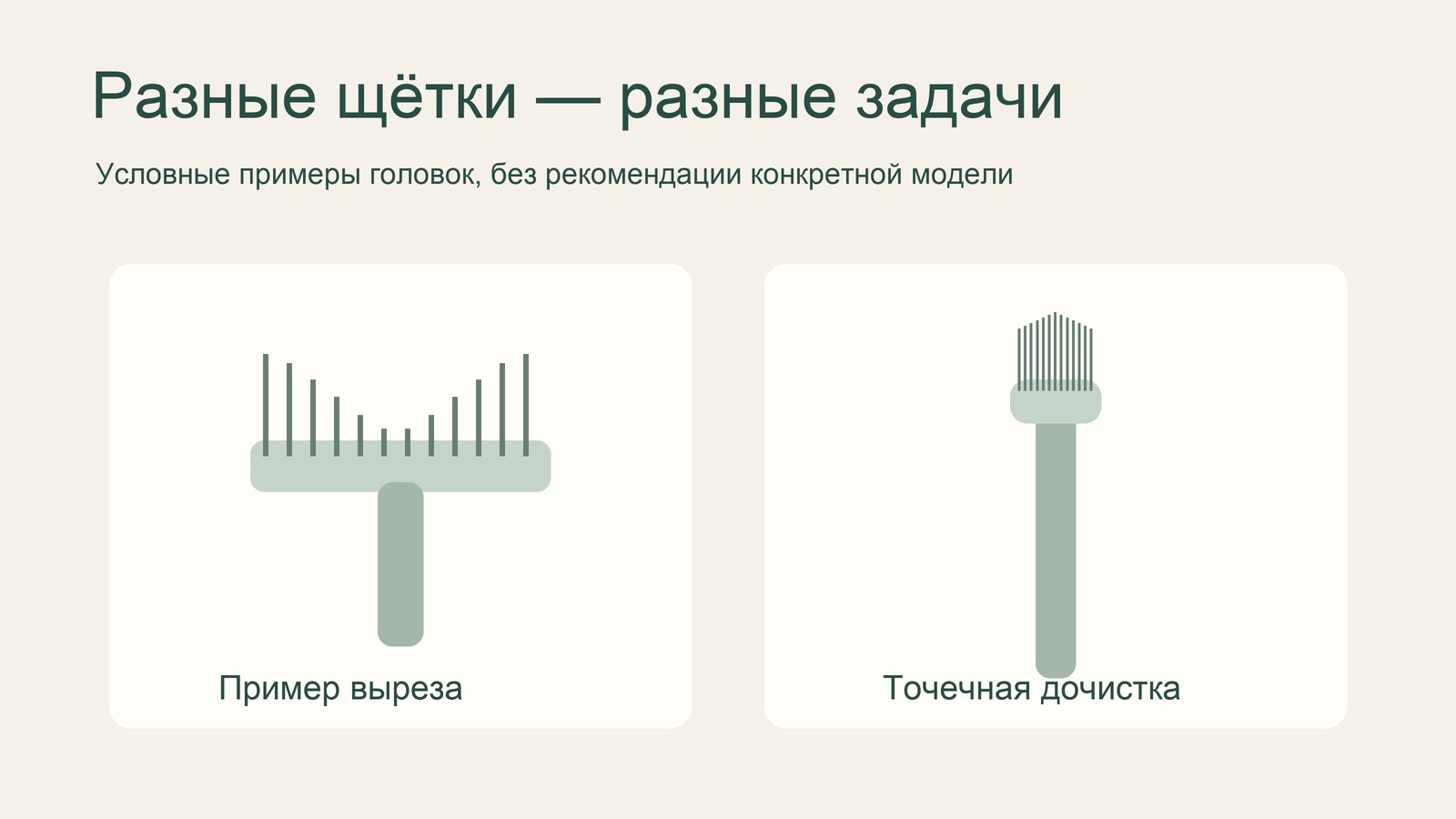 Две схематичные щётки для разных задач при уходе за брекетами.